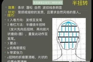 大波浪怎么烫排杠（大波浪怎么烫排杠）