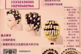 烫头怎么分区（烫头怎么分区头发）