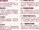 经常给头发做营养护理好么?做营养护理一般多长时间做一次,一年做多少次好啊,头发的护理方法是什么意思