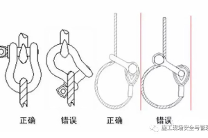 u型卸扣正确使用方法,u型夹子怎么使用