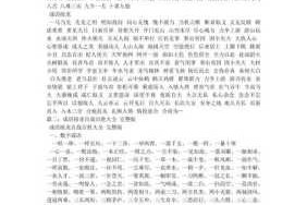 发自己照片怎么写标题,发什么图什么成语