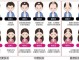 秃发是什么原因（秃顶的原因及治疗方法）