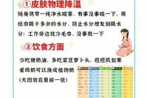 夏季怎么控油（夏天如何控油）