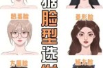 看脸型判断你适合哪种发型,我的脸型适合什么发型在线测试