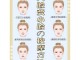 怎么变小脸（大脸怎么变小脸）