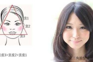 什么是梨形脸,梨形脸是什么脸型