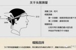 怎么算额头宽（额宽怎么测量）