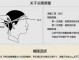 怎么算额头宽（额宽怎么测量）