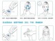 润肤乳怎么使用方法,润肤乳怎么使用方法