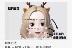脸型怎么测量（如何测脸型）