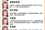 怎么区分脸大脸小,怎么鉴定脸型类型