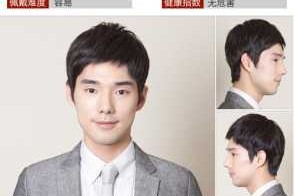 假发发套怎么带（男士假发怎么带）
