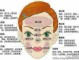 左脸起痘痘是什么原因（左脸起痘痘是什么原因怎么调理）