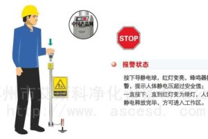 有静电怎么消除,身体总起静电怎么办
