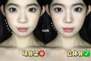 脸扁平怎么办（脸平不立体怎么办）