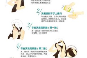 护发乳怎么用（护发乳怎么用才正确）
