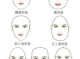 什么是椭圆脸（什么是椭圆脸型）