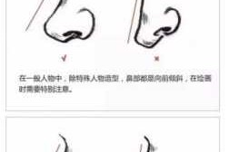 画鼻子教程,怎么化鼻子好看