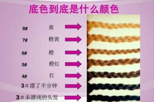染颜色如何看几度色,染发的度数怎么看出来