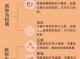 怎么能去痘印吗（怎样可以去痘印?）