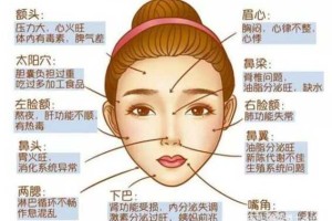 逗逗怎么消除（逗逗多久可以消除）
