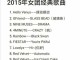 2015年流行什么（2015比较流行的歌曲有哪些）