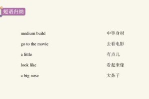 短发look什么意思（sh开头r结尾的英文单词）