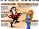 怎么除静电的小方法（冬天怎么除静电的小方法）