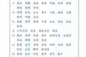 烫得直什么（烫得直什么填词语二年级）