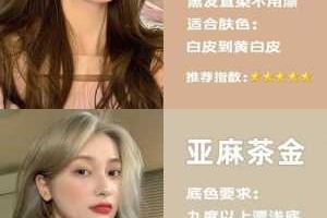 今年最流行的色系,今年流行什么颜色?