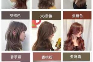 什么样的头发不适合染发,什么人不适合染发?
