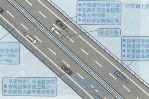 什么是扎道（什么是扎道、分界线）