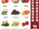 什么食物美白（什么食物能美白）