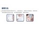 乳液怎么抹（乳液怎么抹好一点?）