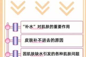 怎么天然补水（怎样护肤最天然）