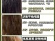 为什么头发越来黑和硬,头发变得粗硬是为什么原因