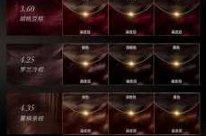 染发剂比例怎么调,黑色染膏怎么调配出来