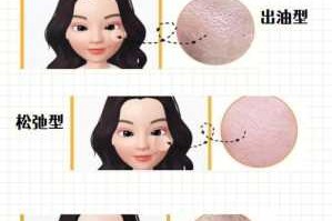 脸上毛孔粗大怎么调理,脸毛细孔粗大解决方法