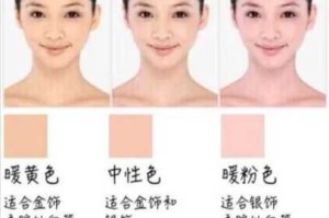 怎么挑选口红的颜色（怎么挑选口红的颜色好看）