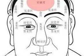 什么的额头二年级叠词,什么额头有福气图片