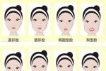 小脸是什么脸型（脸矮是什么意思）