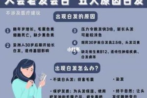 掉头发白发是什么原因引起的（掉头发白发是什么原因引起的）
