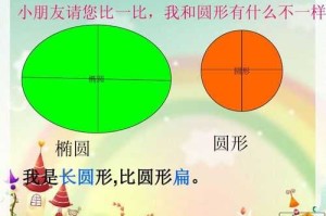 什么样的图形叫椭圆形,椭圆形是什么样的图片