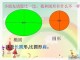 什么样的图形叫椭圆形,椭圆形是什么样的图片