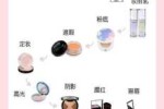 化彩妆的正确步骤是什么样的,怎么画彩妆步骤图片
