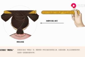清朝两把头怎么梳图解（清朝的两把头怎么梳）