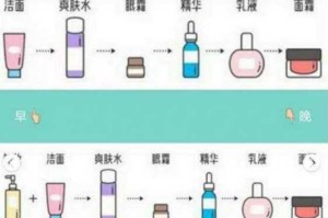 精华液怎么用（精华液怎么用才正确使用顺序）