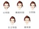 椭圆是什么脸型,椭圆脸是什么脸型图片