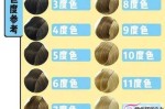 染发基色是什么意思（染发基色是什么意思啊）