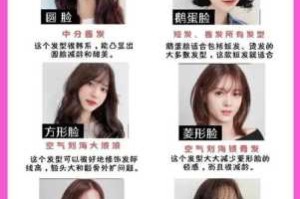 怎么样才知道自己适合什么发型（怎么样才知道自己适合什么发型）
